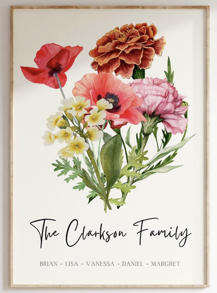 Geburtsblumen-Print mit Rosen-Illustration und Namen in Creme und Salbei